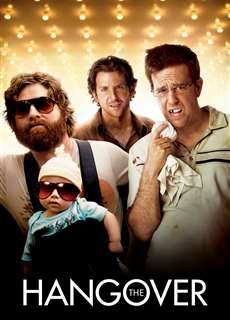 Ba Chàng Ngự Lâm - The Hangover - (2009) - PhimMoi2024 - Website xem phim miễn phí tốt nhất