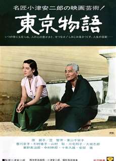 Câu Chuyện Tokyo - Tokyo Story - (1953) - PhimMoi2024 - Website xem phim miễn phí tốt nhất