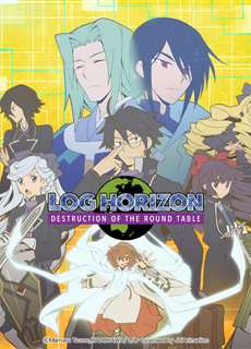 Chân Trời Ký Lục Mùa 3 - Sự Sụp Đổ Của Bàn Tròn - Log Horizon: Destruction of the Round Table - (2021) - PhimMoi2024 - Website xem phim miễn phí tốt nhất