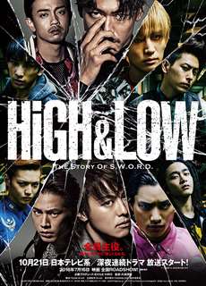 HiGH&LOW: Cuộc chiến băng đảng – Bản điện ảnh - High & Low The Movie - (2016) - PhimMoi2024 - Website xem phim miễn phí tốt nhất