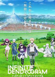 Infinite Dendrogram - Infinite Tree Diagram - (2020) - PhimMoi2024 - Website xem phim miễn phí tốt nhất