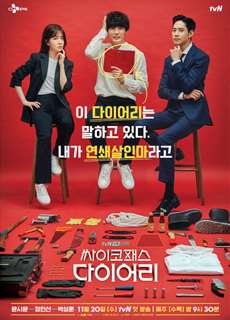Nhật Ký Đa Nhân Cách - Psychopath Diary - (2019) - PhimMoi2024 - Website xem phim miễn phí tốt nhất
