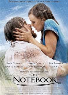 Nhật ký tình yêu - Love Diary - (2016) - PhimMoi2024 - Website xem phim miễn phí tốt nhất