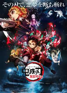 Thanh gươm diệt quỷ: Chuyến tàu vô tận - Demon Slayer -Kimetsu no Yaiba- The Movie: Mugen Train - (2020) - PhimMoi2024 - Website xem phim miễn phí tốt nhất