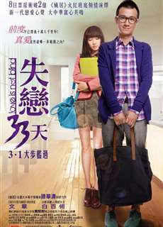 Thất Tình 33 Ngày - Love is Not Blind - (2011) - PhimMoi2024 - Website xem phim miễn phí tốt nhất