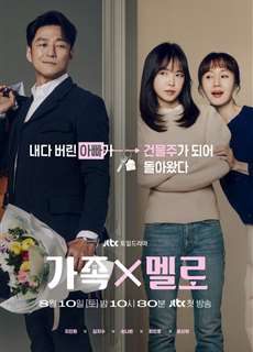 Tình Yêu Trở Về Mái Ấm - Romance in the House - (2024) - PhimMoi2024 - Website xem phim miễn phí tốt nhất